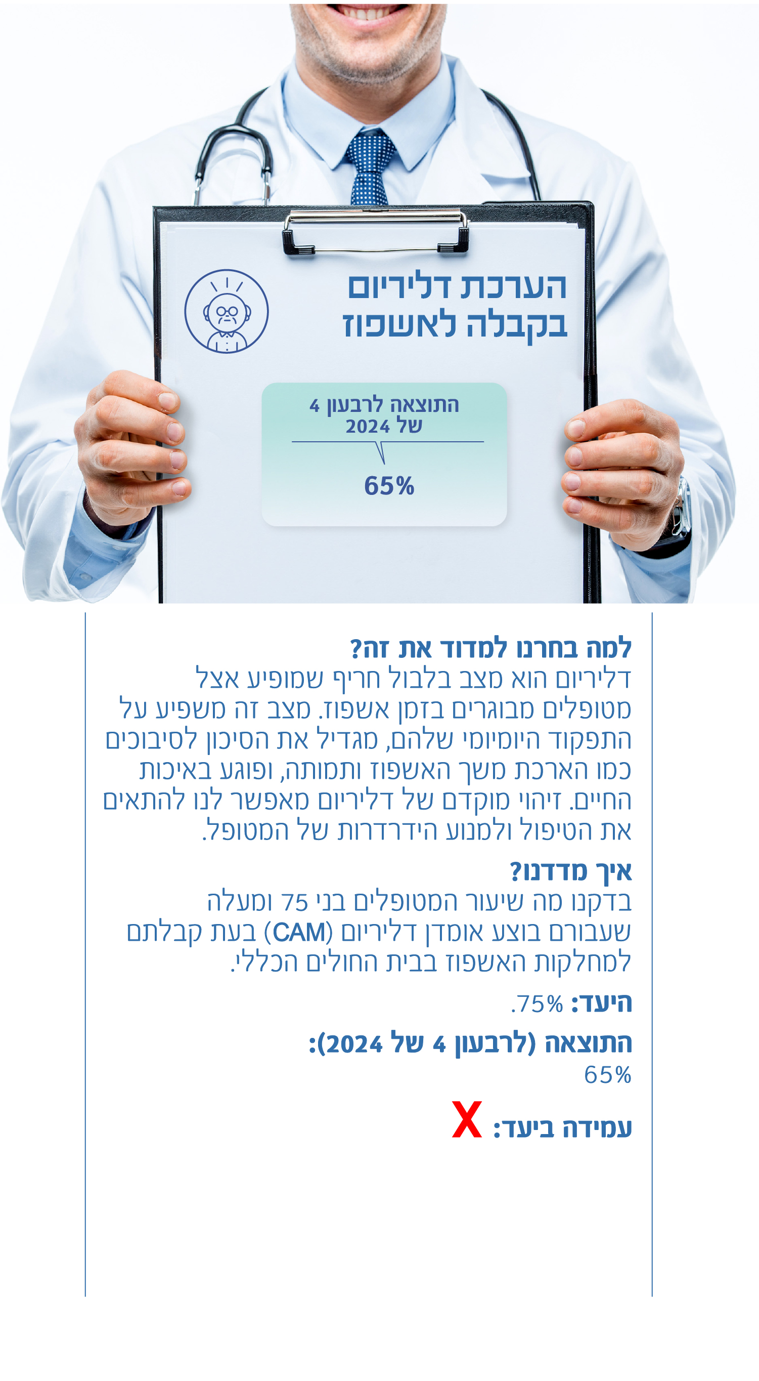 הערכת דליריום בקבלה לאשפוז