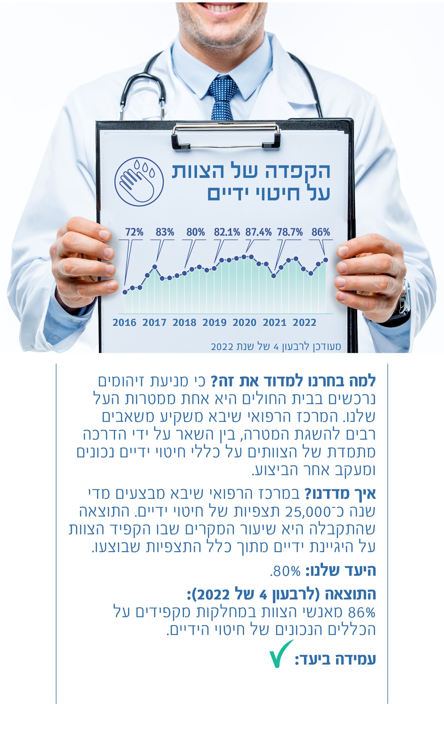חיטוי ידיים של הצוות