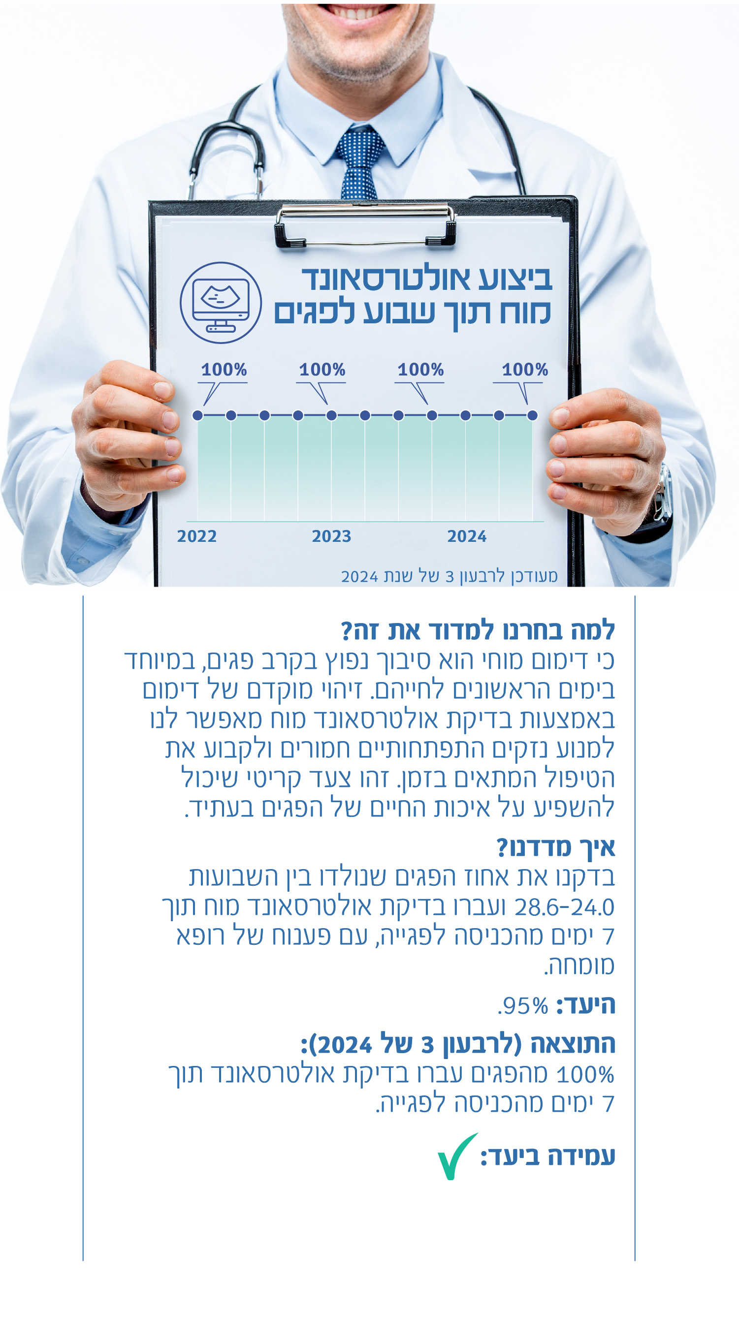 ביצוע אולטרסאונד מוח תוך שבוע לפגים
