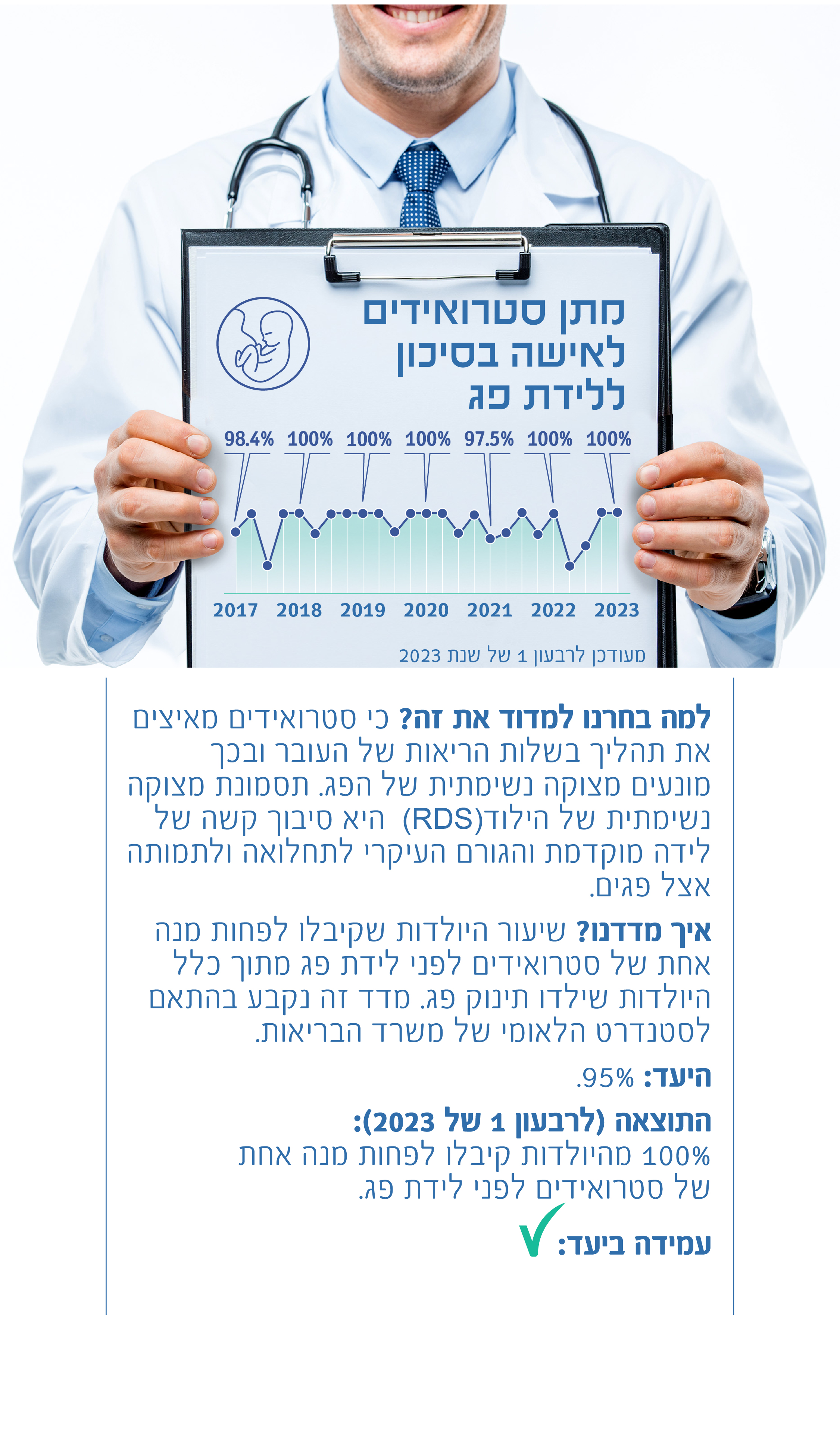 מתן סטרואידים לאישה בסיכון ללידת פג