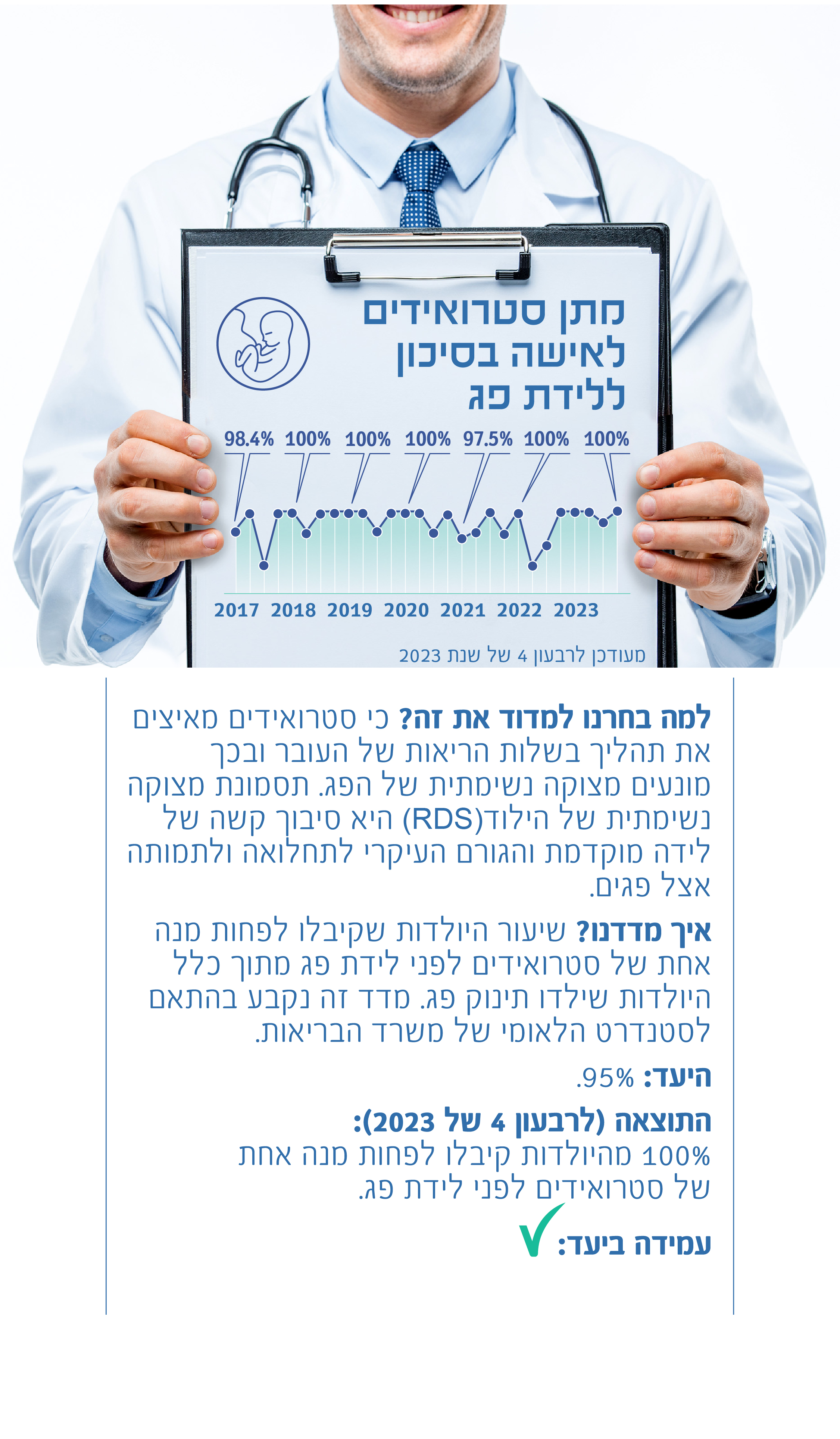מתן סטרואידים לאישה בסיכון ללידת פג