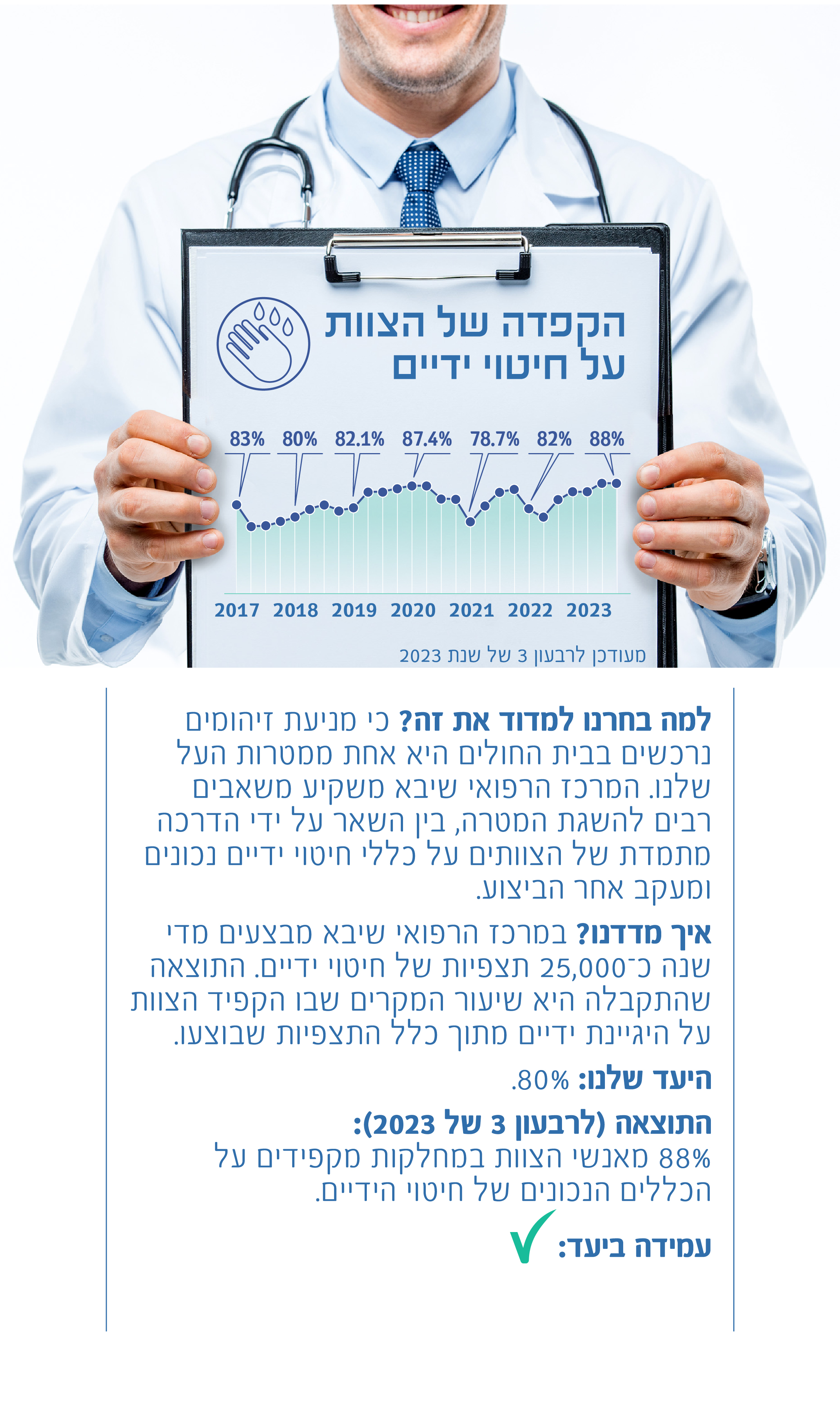 חיטוי ידיים של הצוות