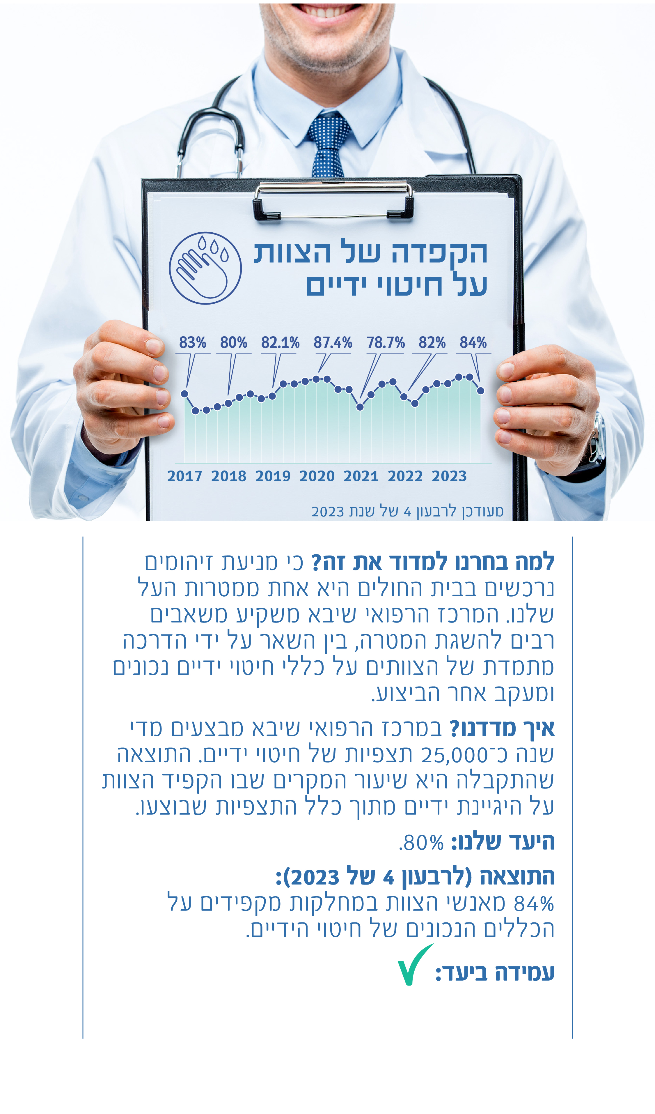 חיטוי ידיים של הצוות