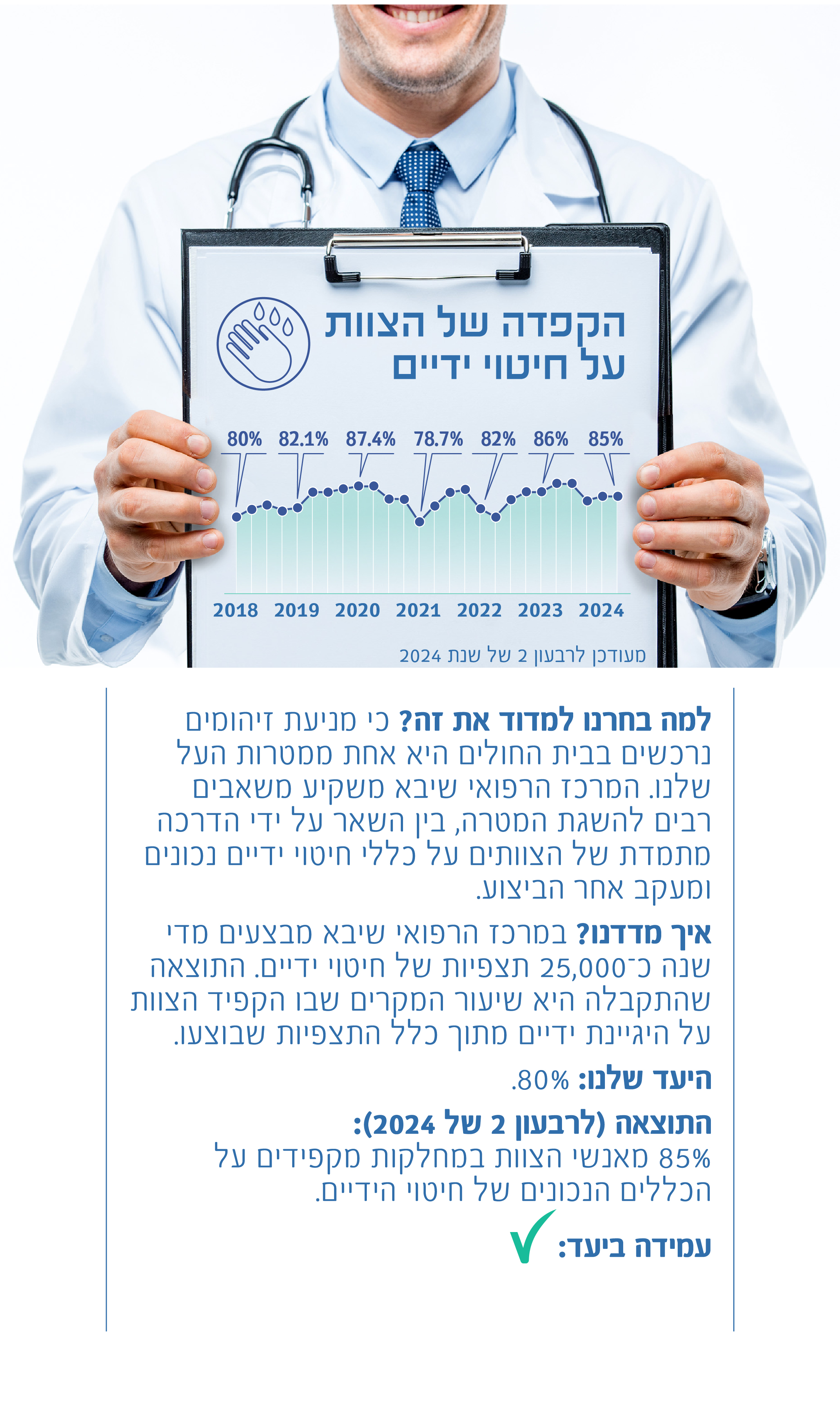 חיטוי ידיים של הצוות