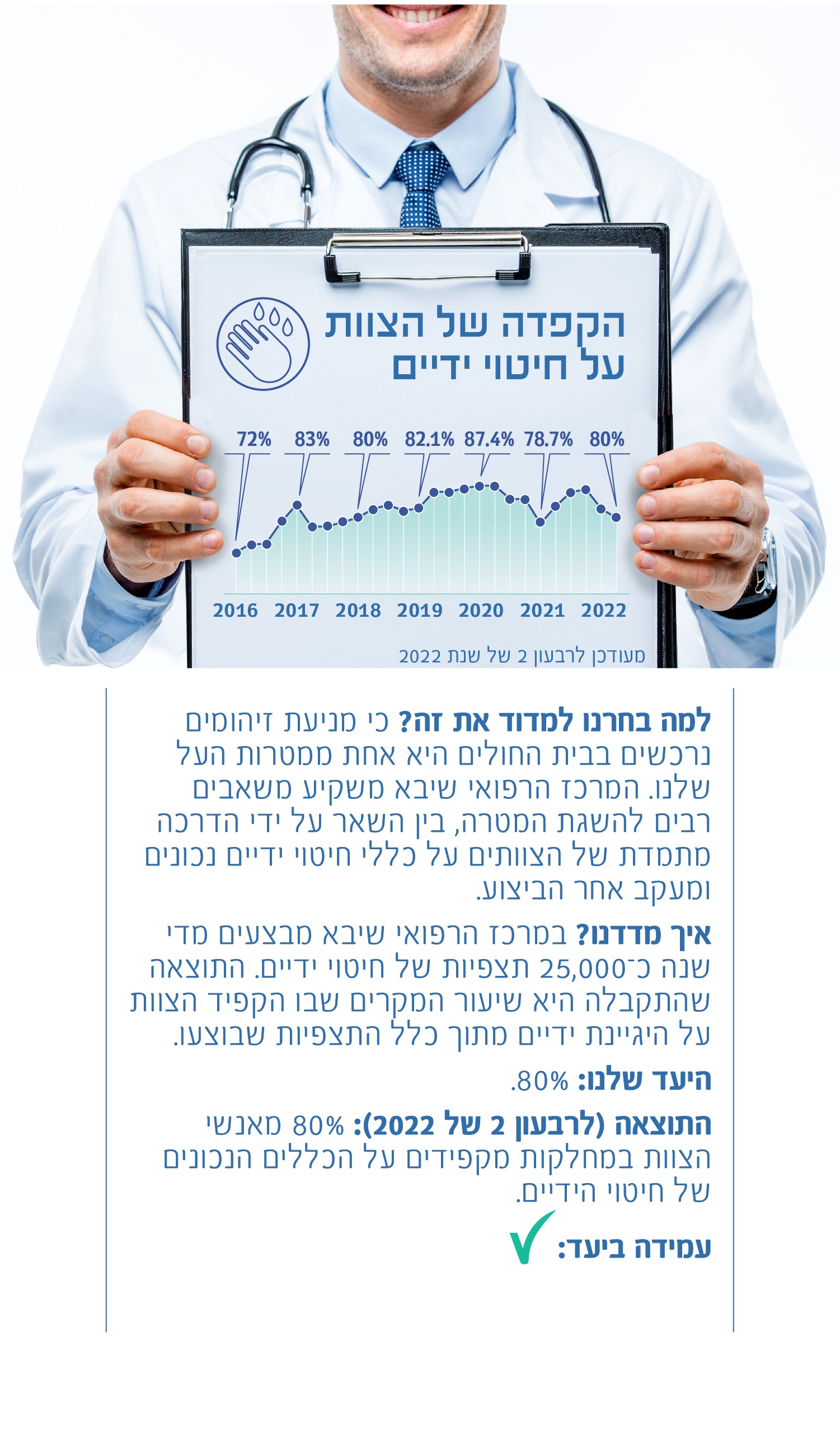 חיטוי ידיים של הצוות