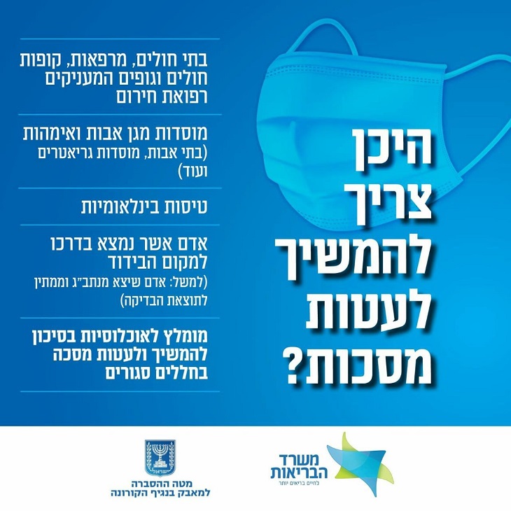 הנחיה להסרת מסכות קורונה