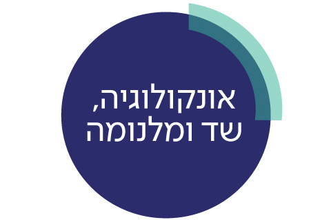 היחידה לכירורגיה אונקולוגית, שד ומלנומה