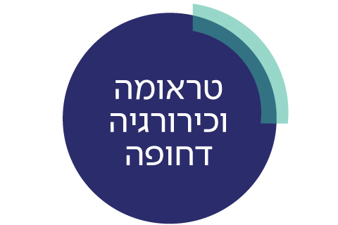 טראומה וכירורגיה דחופה